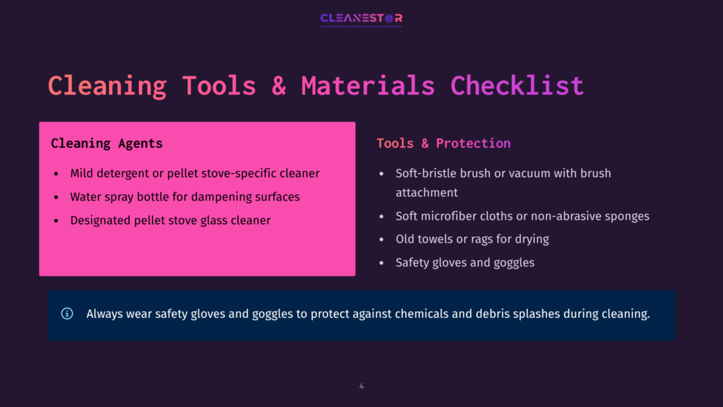 A Slide Titled &Quot;Cleaning Tools &Amp; Materials Checklist&Quot; Lists Cleaning Agents Like Mild Detergent, Water Spray Bottle, And Pellet Stove Glass Cleaner, Alongside Tools Such As Soft-Bristle Brushes, Microfiber Cloths, Old Towels, And Safety Gloves And Goggles.