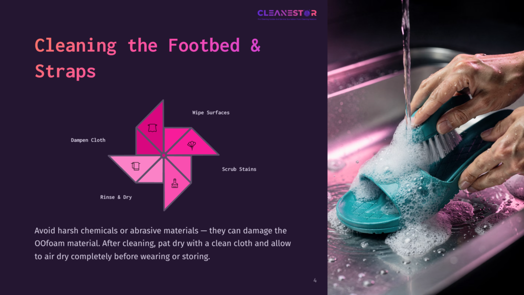 Hands Holding A Damp Cloth Over A Teal Oofos Sandal In A Sink, With Cleaning Icons And Instructions On A Purple Background.