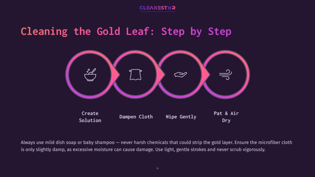 Four Pink Circular Icons Illustrate Cleaning Steps: A Solution Bottle, A Damp Cloth, A Gentle Wipe, And Drying. Background Is Dark Purple.