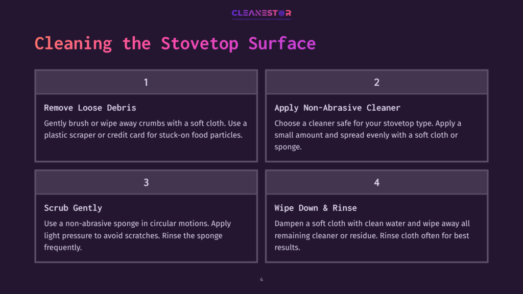 Instructions For Cleaning A Stovetop, With A Dark Background, Featuring Numbered Steps, Icons For Each Task, And Clear Headings.