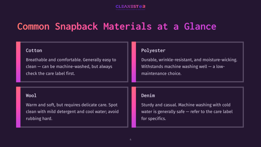 4 Common Snapback Materials At A Glance Infographic Titled &Quot;Common Snapback Materials At A Glance&Quot; With Sections On Cotton, Polyester, Wool, And Denim, Detailing Their Properties And Care Instructions.