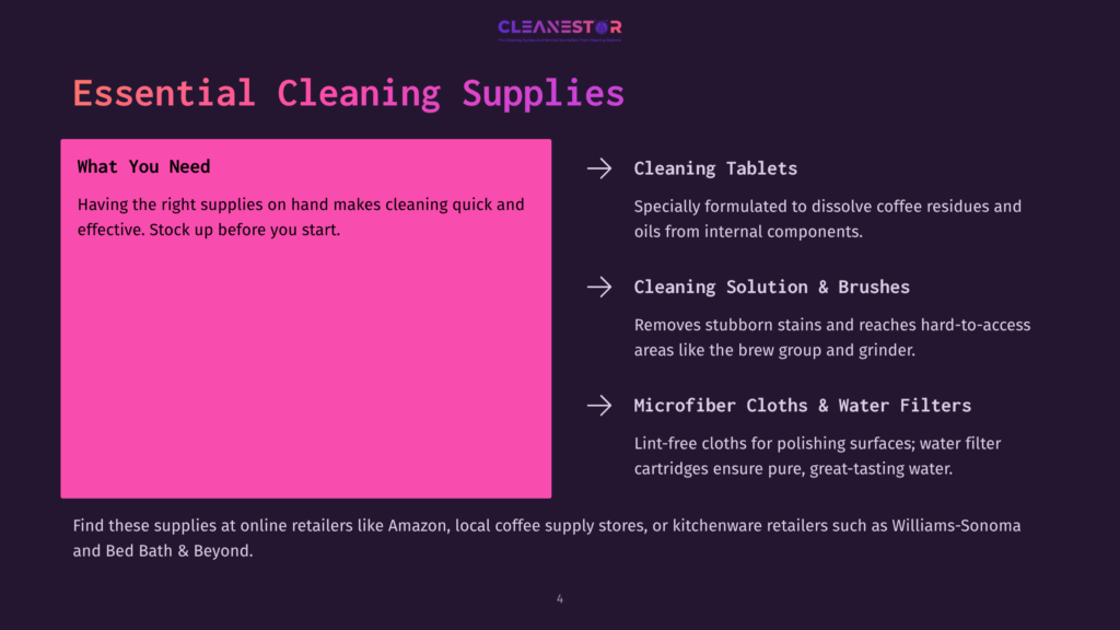 Essential Cleaning Supplies For Coffee Makers: Cleaning Tablets, Solution &Amp; Brushes, Microfiber Cloths &Amp; Filters. Includes List Of What You Need.