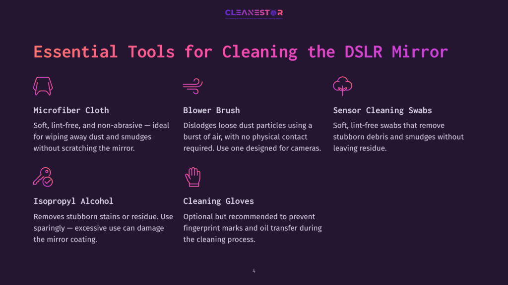 4 Essential Tools For Cleaning The Dslr Mirror Essential Tools For Cleaning A Dslr Mirror: Microfiber Cloth, Blower Brush, Sensor Cleaning Swabs, Isopropyl Alcohol, And Cleaning Gloves. Text Highlights Tool Functions.