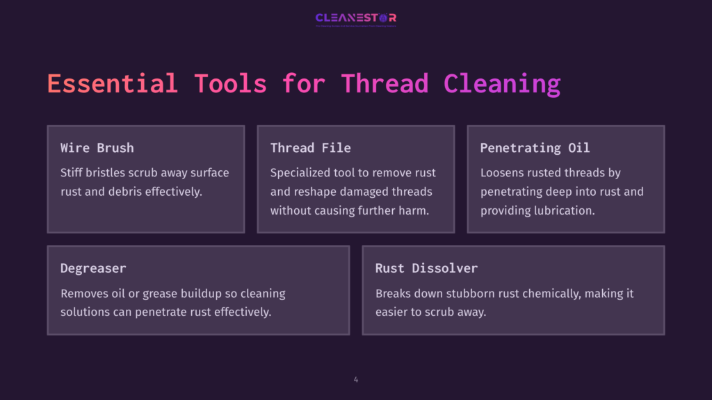 Dark Purple Background With A Title &Quot;Essential Tools For Thread Cleaning&Quot; And Four Boxes Detailing Tools: Wire Brush, Thread File, Penetrating Oil, Degreaser, And Rust Dissolver.