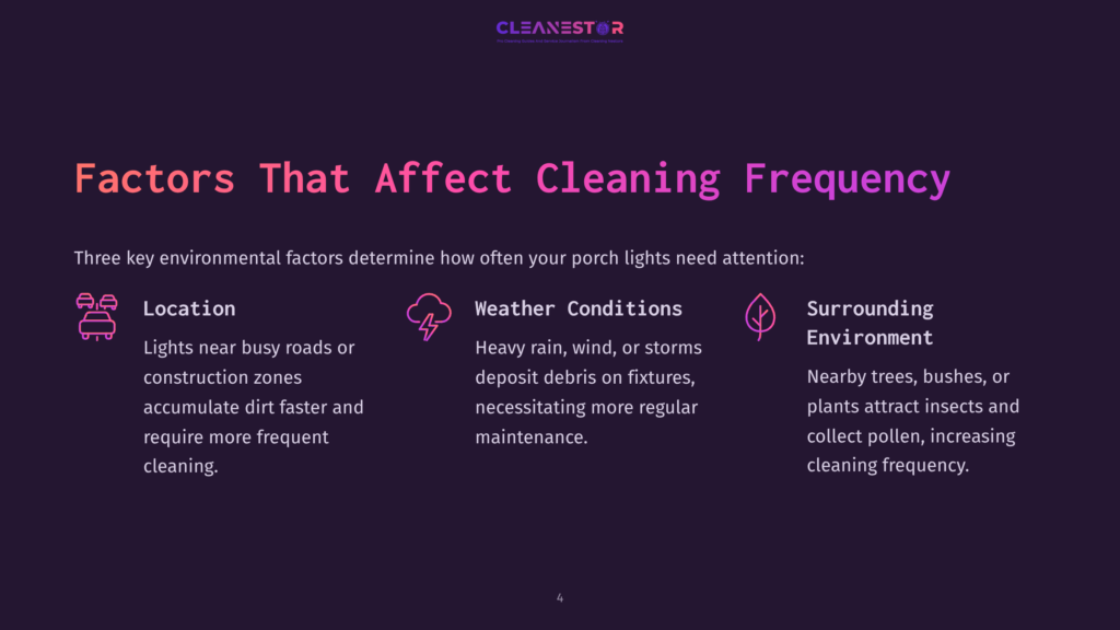 Factors That Affect Cleaning Frequency: Location, Weather Conditions, And Surrounding Environment. Icons Represent Cars, Rain, And Trees.