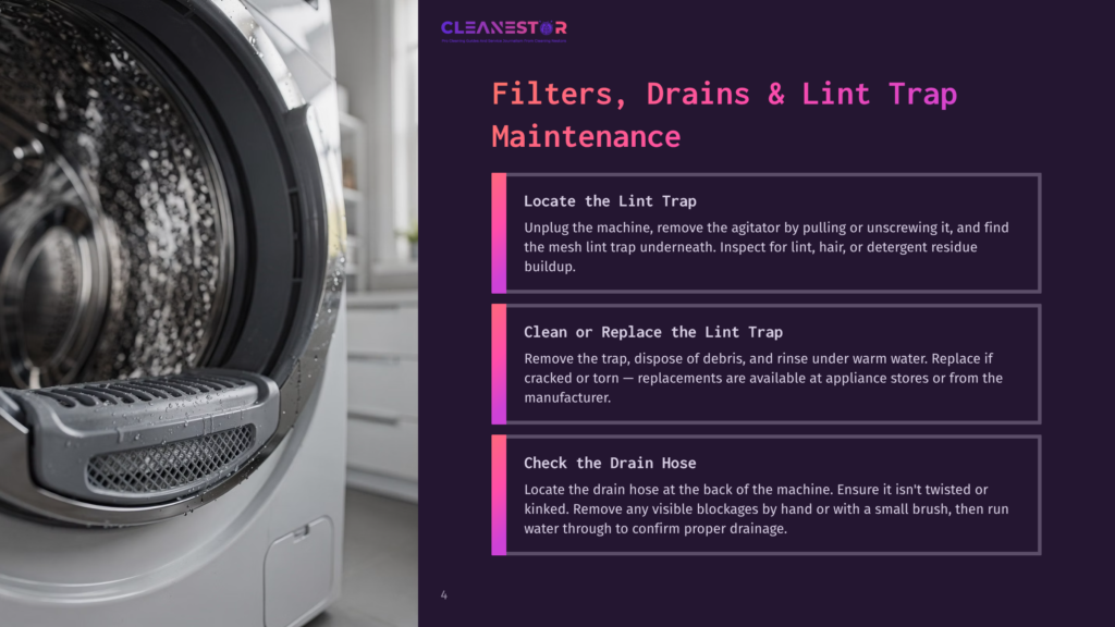 Close-Up Of A Washing Machine Drum With Water Droplets And A Visible Lint Trap. Text Overlay Reads &Quot;Cleanestor&Quot; And &Quot;Filters, Drains &Amp; Lint Trap Maintenance&Quot;.