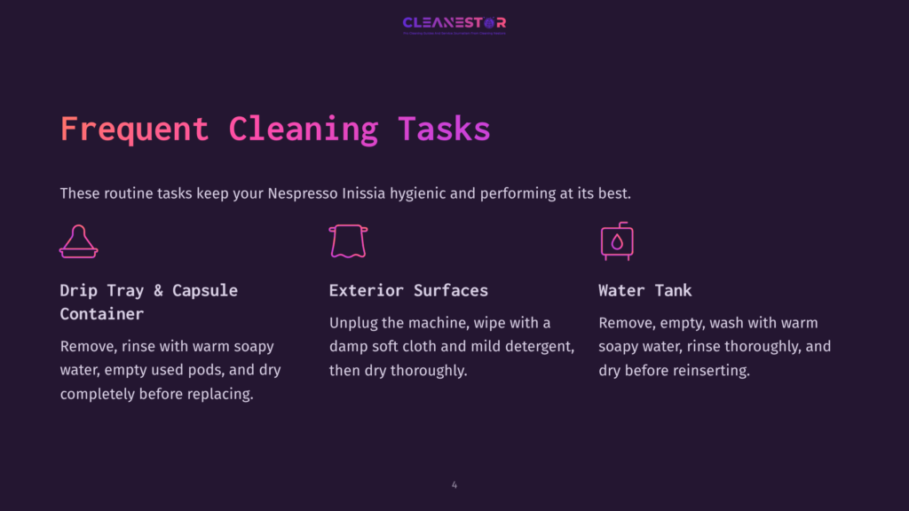 Text On A Dark Purple Background Detailing Cleaning Tasks For A Nespresso Inissia, With Icons For A Drip Tray, Surfaces, And Water Tank.