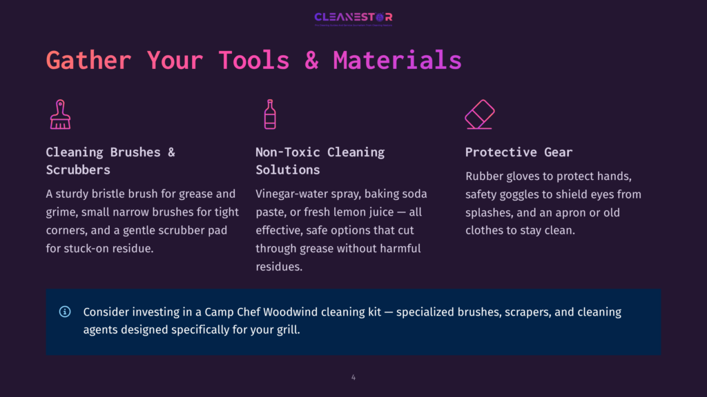 Graphic With Text &Quot;Gather Your Tools &Amp; Materials&Quot; And Icons For Cleaning Brushes, Non-Toxic Cleaning Solutions, And Protective Gear, With The Heading &Quot;Consider Investing In A Camp Chef Woodwind Cleaning Kit&Quot;.