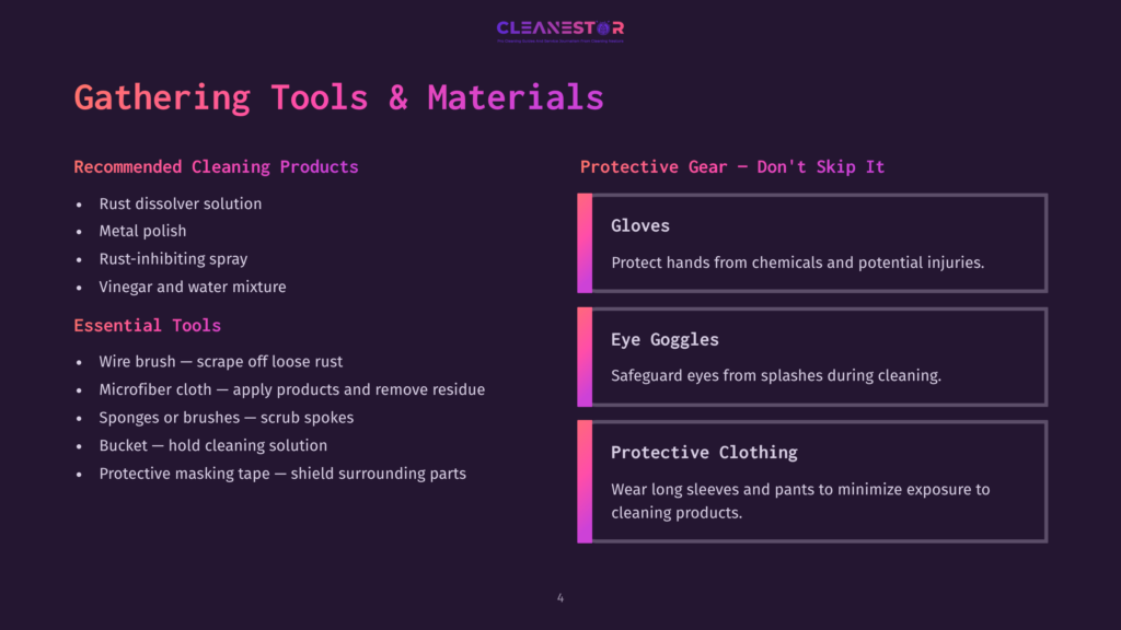 4 Gathering Tools And Materials Image Lists Essential Tools And Protective Gear For Cleaning, Including Rust Dissolver, Metal Polish, Gloves, And Goggles.