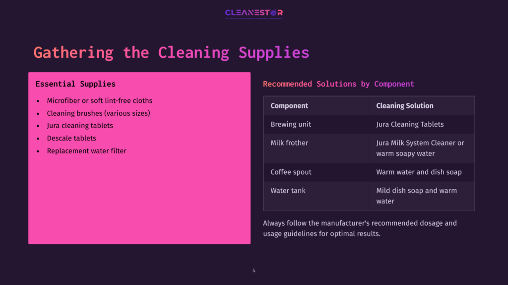 Gathering The Cleaning Supplies
