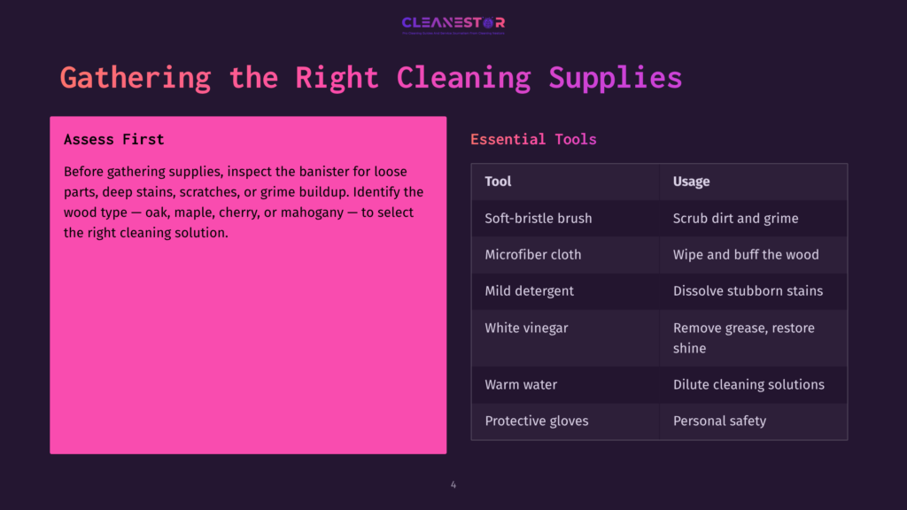 A List Of Cleaning Supplies Including A Soft-Bristle Brush, Microfiber Cloth, Mild Detergent, And Protective Gloves On A Dark Background.