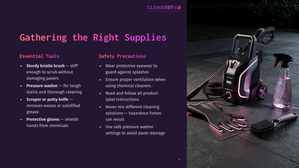4 Gathering The Right Supplies 2 A High-Pressure Washer, Cleaning Brush, And Gloves Are Laid Out On A Patio Next To A Bottle Of Cleaning Solution. Text On The Left Lists Essential Tools And Safety Precautions For Pressure Washing.