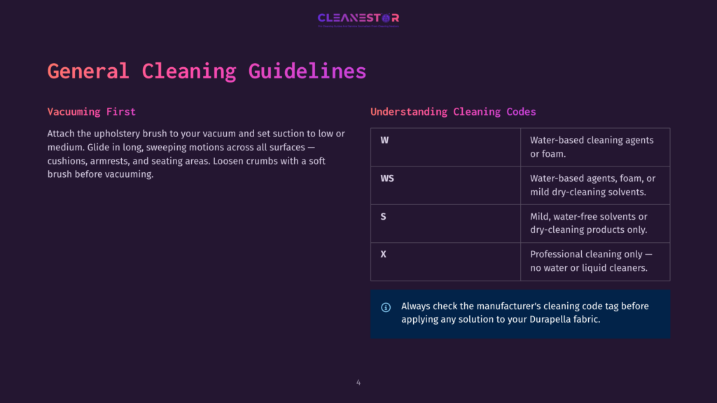 Cleanestor Logo And Text: &Quot;General Cleaning Guidelines&Quot; With A Table Of Cleaning Codes (W, Ws, S, X) And Their Descriptions.