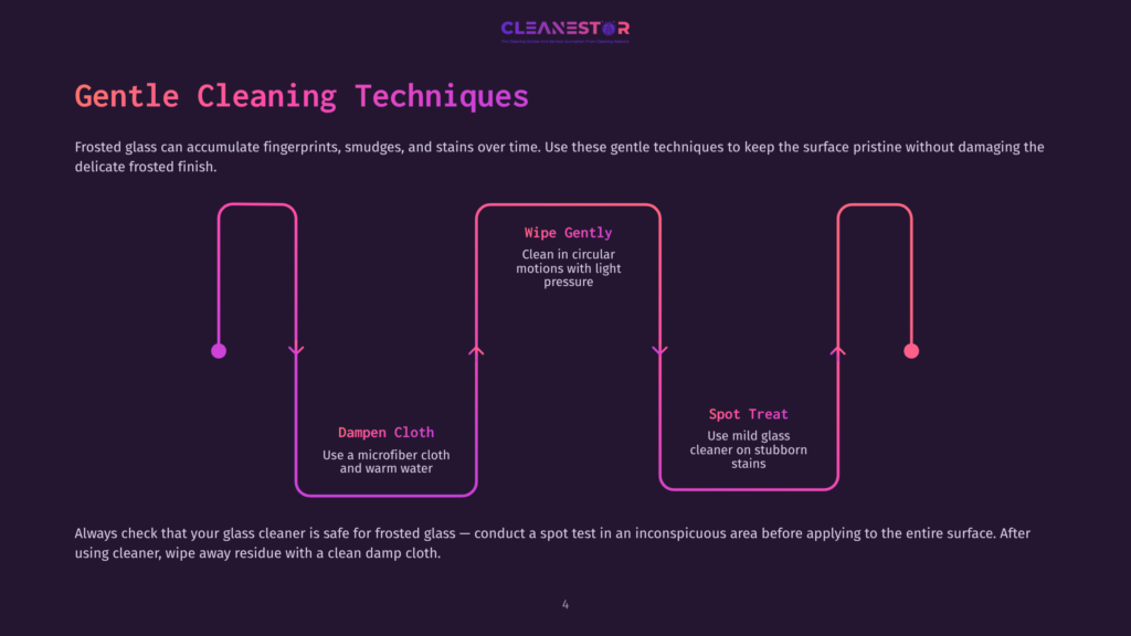 Four-Step Visual Guide On Cleaning Frosted Glass: Dampen Cloth, Wipe Gently, Spot Treat Stains, And Caution For Surface Testing.
