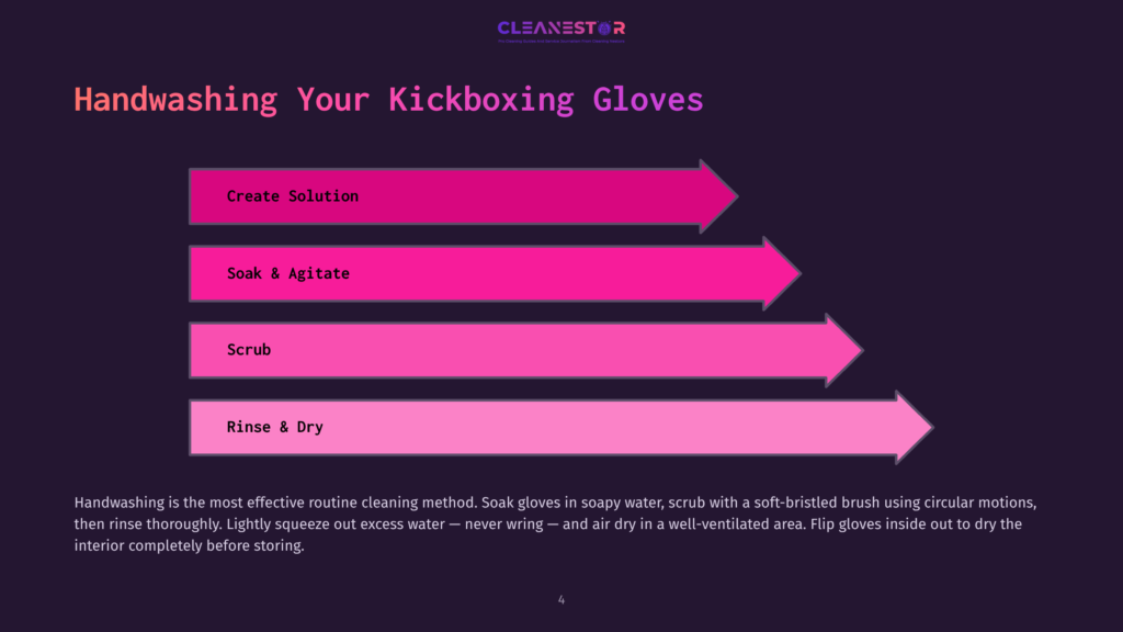 Flowchart With Pink Arrows Detailing Steps For Cleaning Kickboxing Gloves: Create Solution, Soak &Amp; Agitate, Scrub, Rinse &Amp; Dry On A Dark Background.
