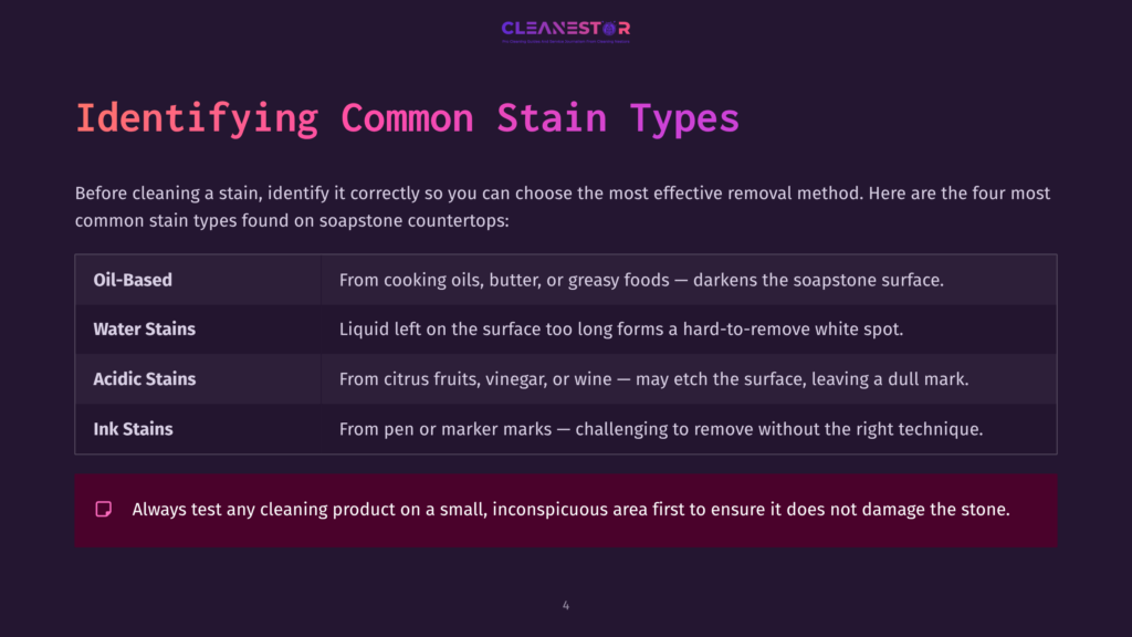 4 Identifying Common Stain Types Text On A Purple Background Outlines Common Stain Types On Soapstone Countertops, Including Cooking Oils, Liquids, Citrus, And Ink Marks.