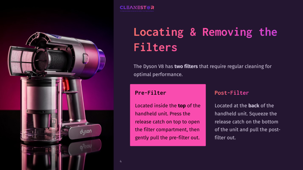 A Dyson V8 Vacuum Cleaner Is Shown With Its Dustbin Removed, Revealing Two Filters Inside. Text Overlay Reads &Quot;Locating &Amp; Removing The Filters&Quot; And Details The Locations Of The &Quot;Pre-Filter&Quot; And &Quot;Post-Filter&Quot;.