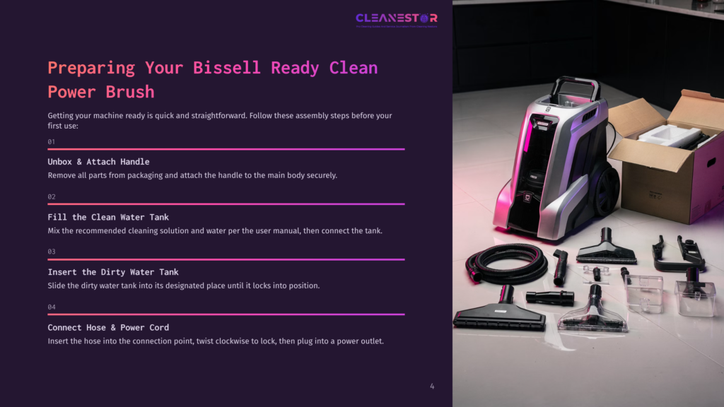 Preparing Your Bissell Ready Power Brush: Unboxing, Attaching The Handle, Filling The Clean Water Tank, And Connecting The Hose And Power Cord. Accessories And The Machine Are Laid Out.