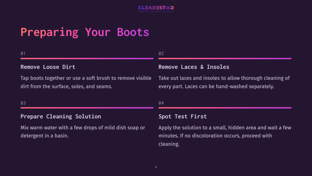 4 Preparing Your Boots Infographic Titled &Quot;Preparing Your Boots&Quot; With Steps: Remove Loose Dirt, Remove Laces &Amp; Insoles, Prepare Cleaning Solution, Spot Test First. Cleanestor Logo At The Top.