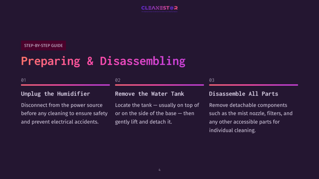 4 Preparing And Disassembling Cleanestor Step-By-Step Guide: Preparing &Amp; Disassembling Your Humidifier. Steps Include Unplugging The Humidifier, Removing The Water Tank, And Disassembling All Parts For Cleaning.