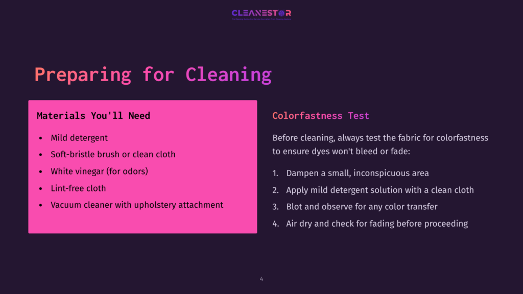 4 Preparing For Cleaning 10 A Slide Titled &Quot;Preparing For Cleaning&Quot; Lists Materials Like Mild Detergent, Soft-Bristle Brush, White Vinegar, Lint-Free Cloth, And Vacuum Cleaner. It Also Details A &Quot;Colorfastness Test&Quot; With Four Steps.