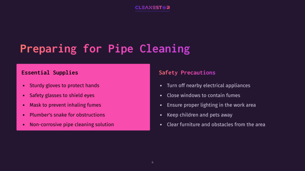 Slide Titled &Quot;Preparing For Pipe Cleaning&Quot; With Sections &Quot;Essential Supplies&Quot; And &Quot;Safety Precautions&Quot;. Essential Supplies Include Gloves, Safety Glasses, Mask, Plumber'S Snake, And Non-Corrosive Pipe Cleaning Solution. Safety Precautions Include Turning Off Electrical Appliances, Closing Windows, Proper Lighting, Keeping Children And Pets Away, And Clearing Furniture.