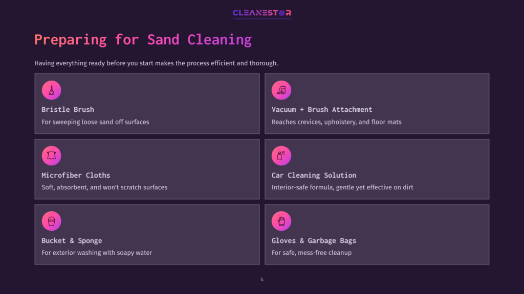 Grid Layout Featuring Cleaning Supplies: Bristle Brush, Microfiber Cloths, Vacuum Attachment, Cleaning Solution, Bucket, Sponge, Gloves, And Garbage Bags.