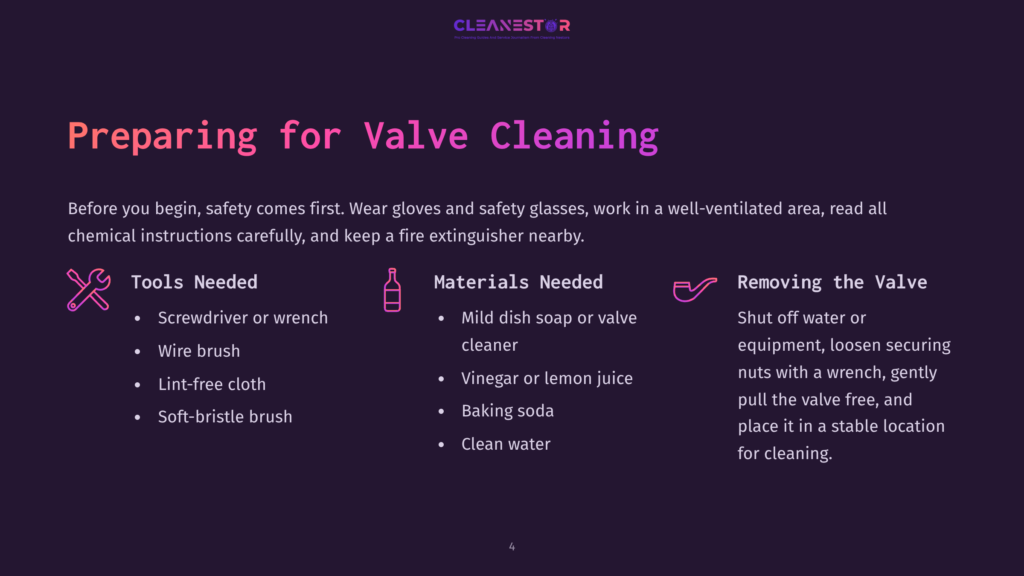 Graphic Illustrating &Quot;Preparing For Valve Cleaning&Quot; With Sections On Tools Needed (Screwdriver, Wire Brush, Lint-Free Cloth, Soft-Bristle Brush), Materials Needed (Mild Dish Soap, Vinegar, Baking Soda, Clean Water), And Removing The Valve (Shutting Off Water, Loosening Securing Nuts). The Cleanestor Logo Is At The Top.