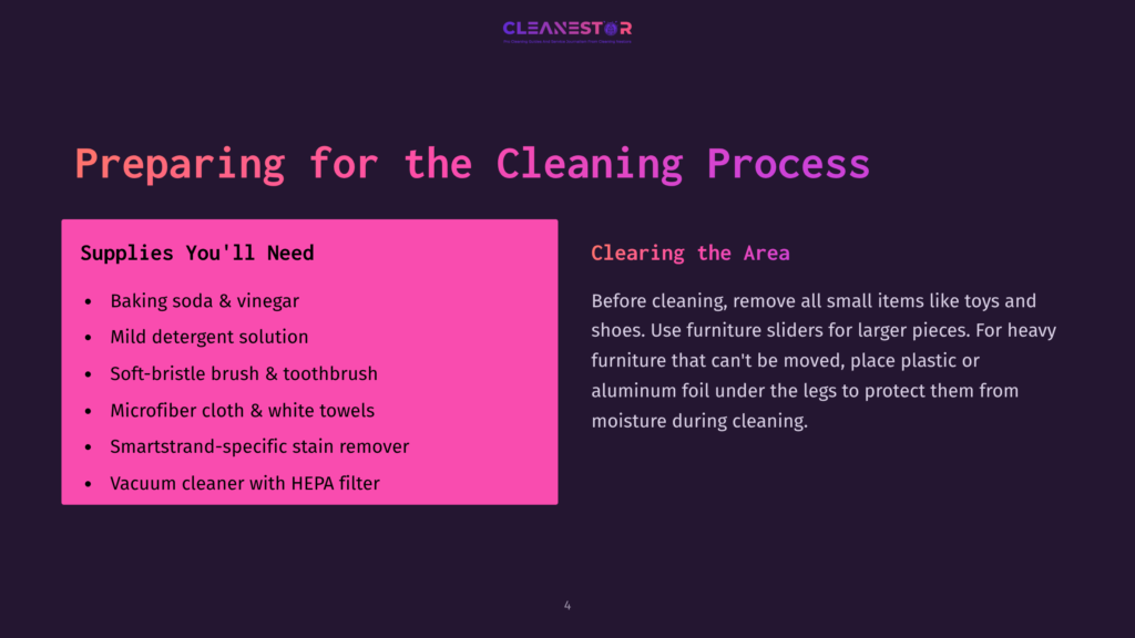 A List Of Cleaning Supplies Against A Dark Background, Including Baking Soda, White Vinegar, And A Vacuum Cleaner, Highlighted In Pink.