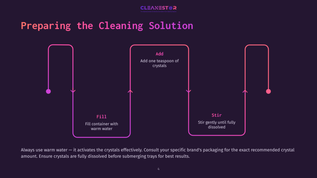 4 Preparing The Cleaning Solution 3 Diagram Showing How To Prepare A Cleaning Solution: Add One Teaspoon Of Crystals To Warm Water, Then Stir Until Fully Dissolved. The Process Is Illustrated With Purple And Pink Gradient Graphics.
