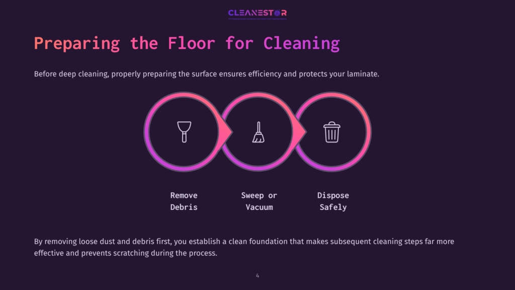 Infographic Illustrating The Three Steps Of Preparing A Floor For Cleaning: Remove Debris, Sweep Or Vacuum, And Dispose Safely. The Steps Are Shown In A Circular Flow With Icons Representing Each Action.