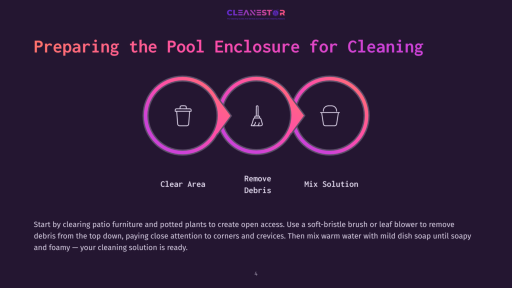 4 Preparing The Pool Enclosure For Cleaning Infographic Illustrating The 3-Step Process For Preparing A Pool Enclosure For Cleaning: Clear Area, Remove Debris, Mix Solution. The Steps Are Shown As Connected Circles With Icons Representing Each Action.