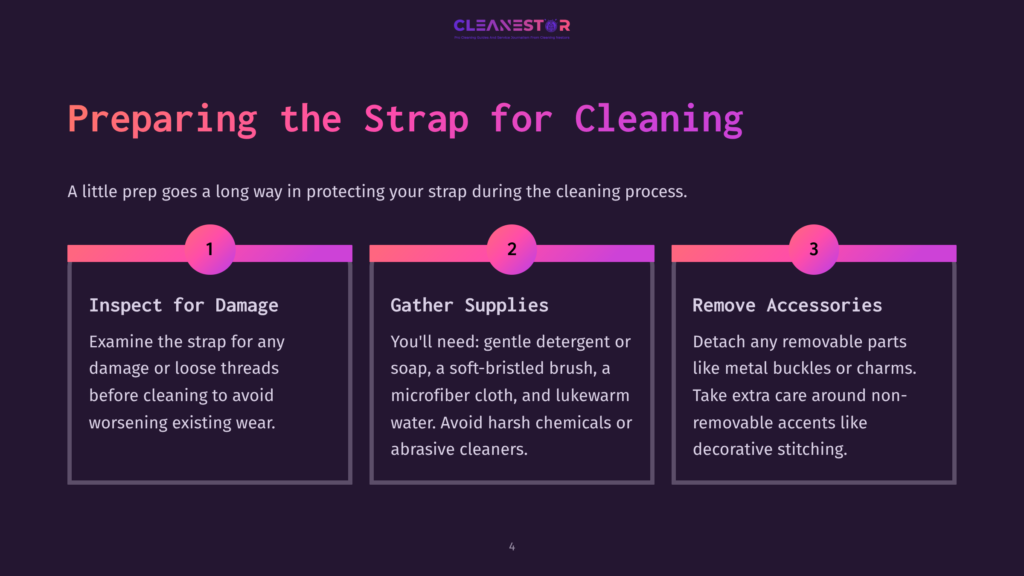 Infographic Titled &Quot;Preparing The Strap For Cleaning&Quot; With Three Steps: Inspect For Damage, Gather Supplies, And Remove Accessories. Each Step Includes A Numbered Circle And Descriptive Text.