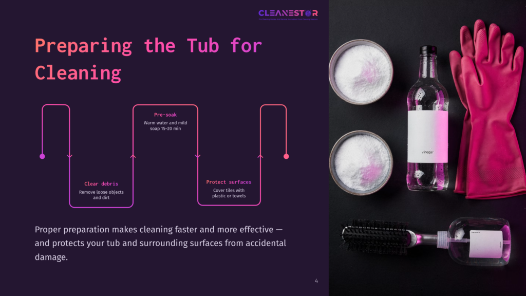 Diagram Illustrating Tub Cleaning Preparation: Pre-Soak, Debris Removal, And Surface Protection With Cleaning Supplies Like Vinegar, Baking Soda, And Gloves Visible.