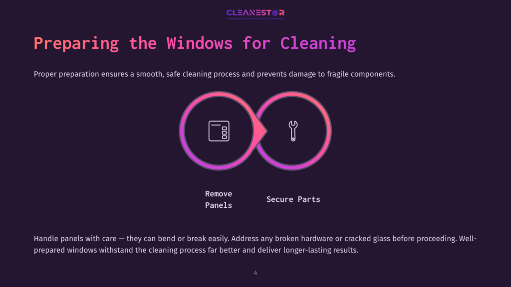 4 Preparing The Windows For Cleaning 1 Infographic For &Quot;Preparing The Windows For Cleaning&Quot; By Cleanestor, Showing Two Infinity Symbols With Icons For Removing Panels And Securing Parts, Emphasizing Smooth, Safe Window Cleaning.