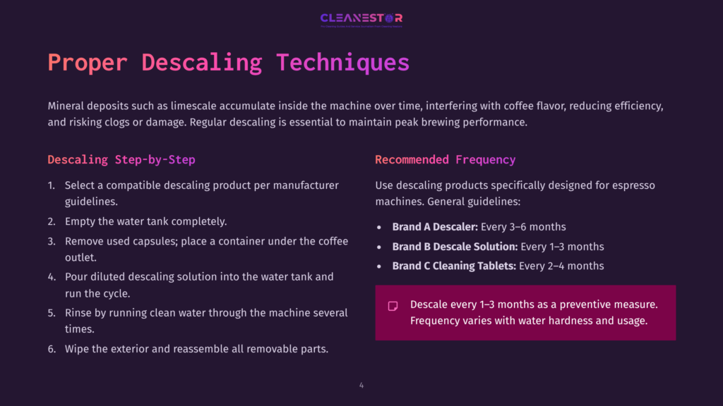 Infographic Detailing Proper Descaling Techniques For Coffee Machines, Including Step-By-Step Instructions And Recommended Frequency For Using Descaling Products Like Brand A, B, And C.