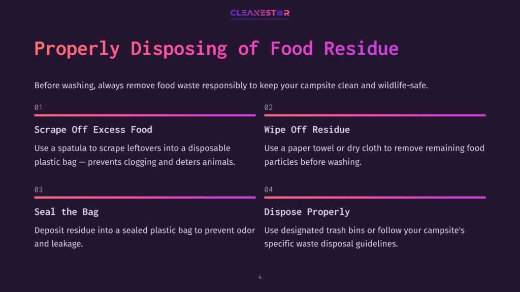 Four Steps On A Dark Background About Cleaning Camping Cookware: Scraping Excess Food, Wiping Residue, Sealing A Bag, And Proper Disposal.
