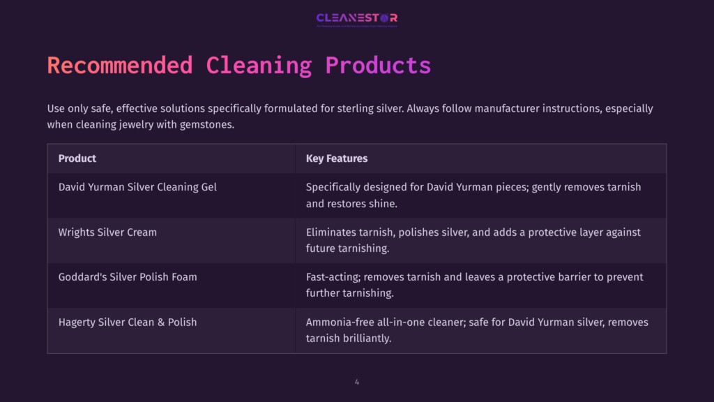 A Table Displaying Recommended Cleaning Products For Sterling Silver, Featuring A Cleaning Gel And Polishing Foam, Outlined With Key Features.