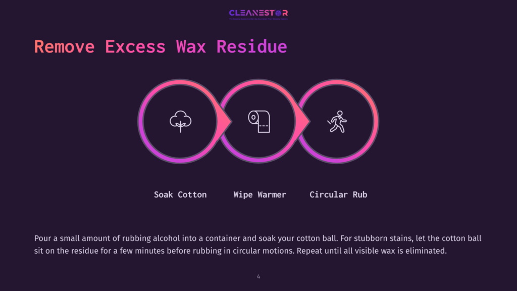 Infographic Illustrating How To Remove Excess Wax Residue: Soak Cotton, Wipe Warmer, And Circular Rub. Steps Are Shown With Icons In A Purple And Pink Gradient Flow.