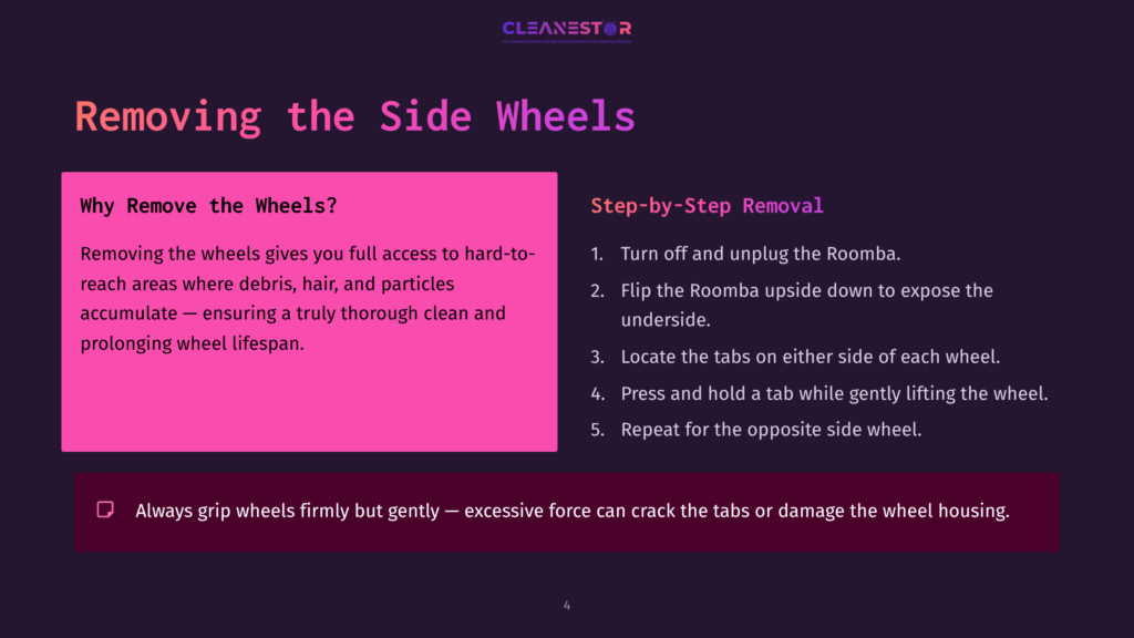 Cleanestor Robot Vacuum Graphic: &Quot;Removing The Side Wheels&Quot; Title, Instructions On How To Remove Wheels, And A &Quot;Why Remove The Wheels?&Quot; Section With Text.