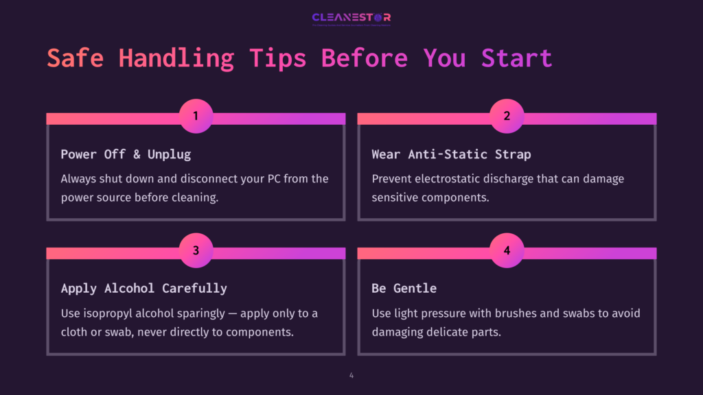Infographic With Four Safety Tips For Cleaning A Pc: Power Off, Wear An Anti-Static Strap, Apply Alcohol Carefully, And Be Gentle. Background In Dark Purple With Pink Accents.