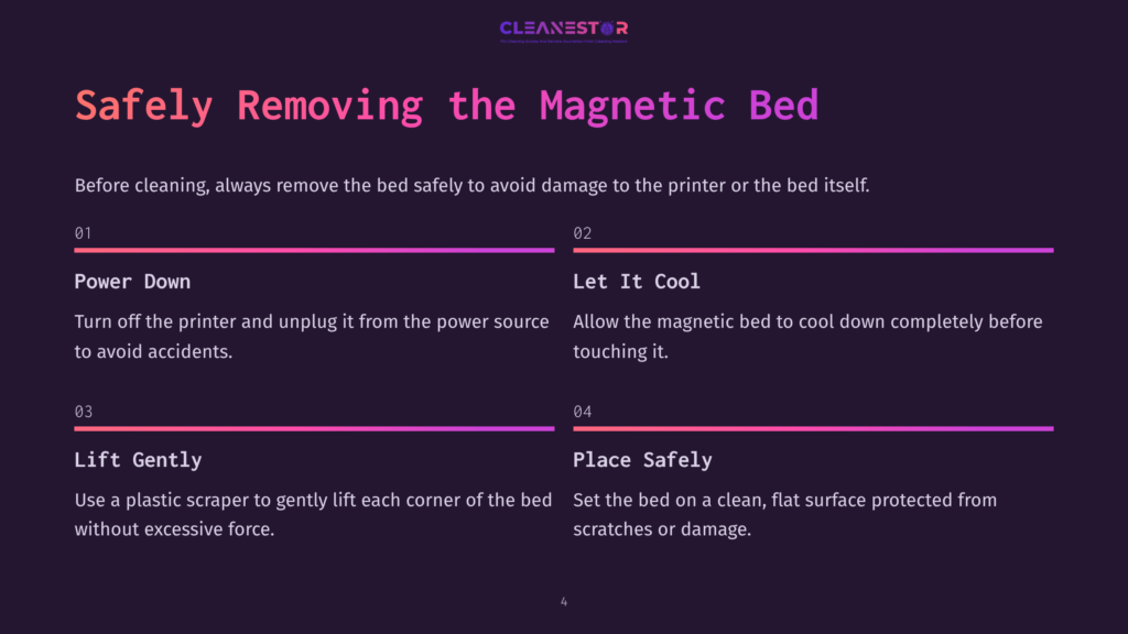 Infographic Titled &Quot;Safely Removing The Magnetic Bed&Quot; From Cleanestor, Detailing Four Steps: Power Down, Let It Cool, Lift Gently, And Place Safely, With Instructions For Each Step.