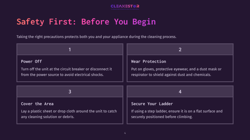 Safety Guidelines For Cleaning Ductless Mini-Splits, Featuring Numbered Steps With Icons, Purple Background, And Clear White Text.