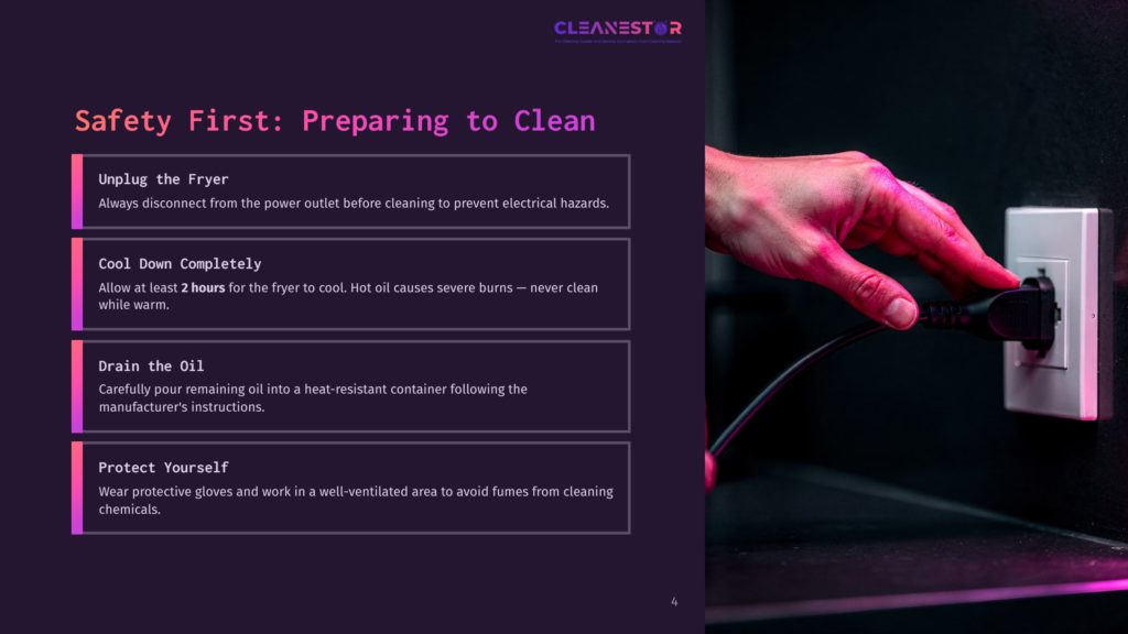 4 Safety First Preparing To Clean Cleanestor Logo And Text: &Quot;Safety First: Preparing To Clean.&Quot; Image Shows A Hand Unplugging A Power Cord From A Wall Outlet.
