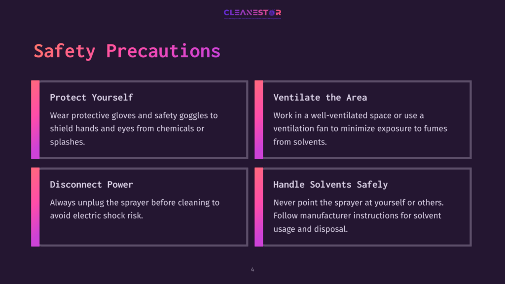 Four Safety Precaution Boxes Against A Dark Purple Background, Featuring Pink Headings And White Text On Protecting Oneself, Ventilation, Power Disconnection, And Solvent Handling.