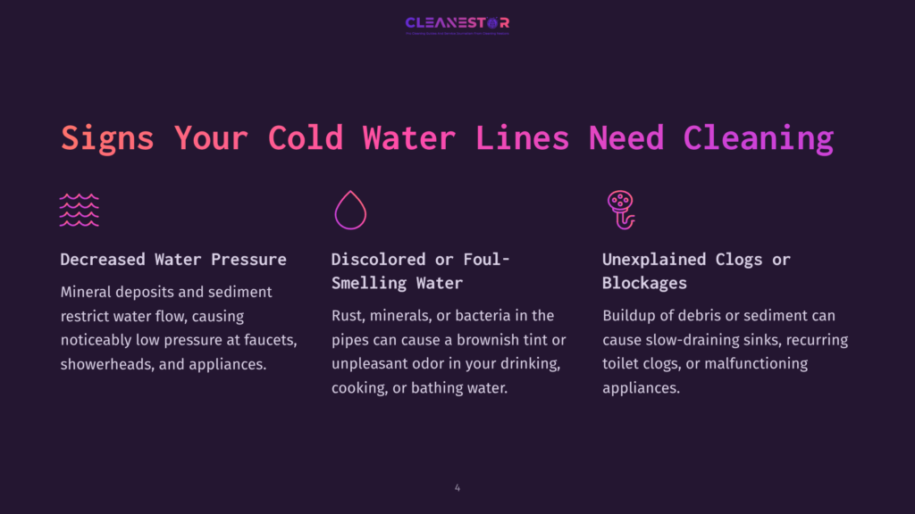 Graphic Illustrating Signs Your Cold Water Lines Need Cleaning: Decreased Water Pressure, Discolored Or Foul-Smelling Water, And Unexplained Clogs Or Blockages.