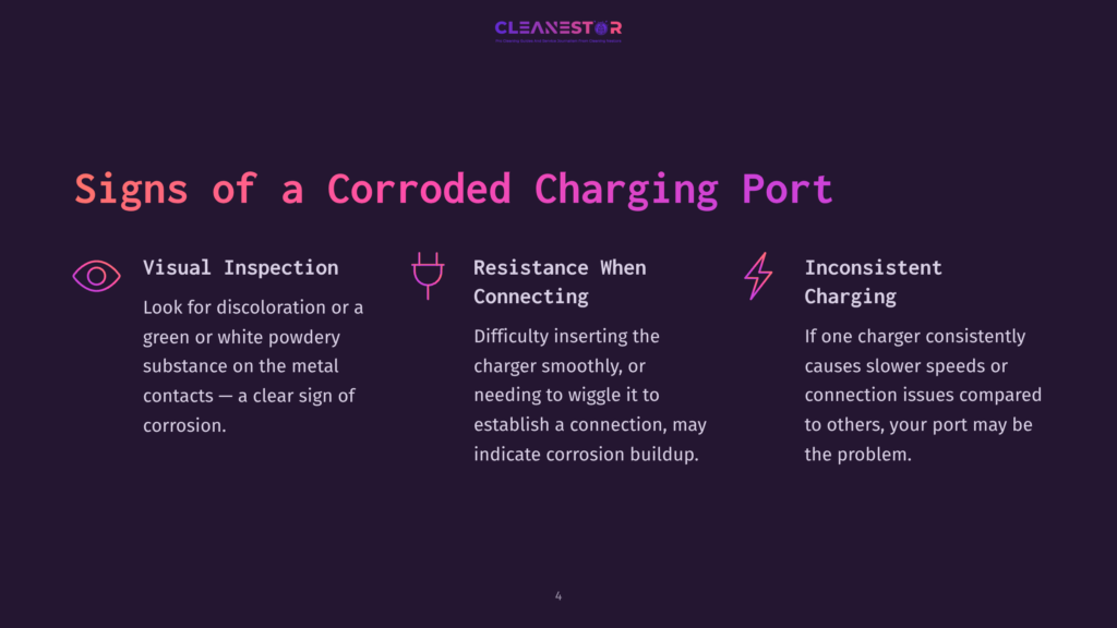 4 Signs Of A Corroded Charging Port Purple Background With White Text Outlining Signs Of A Corroded Charging Port, Including Visual Inspection, Resistance When Connecting, And Inconsistent Charging.