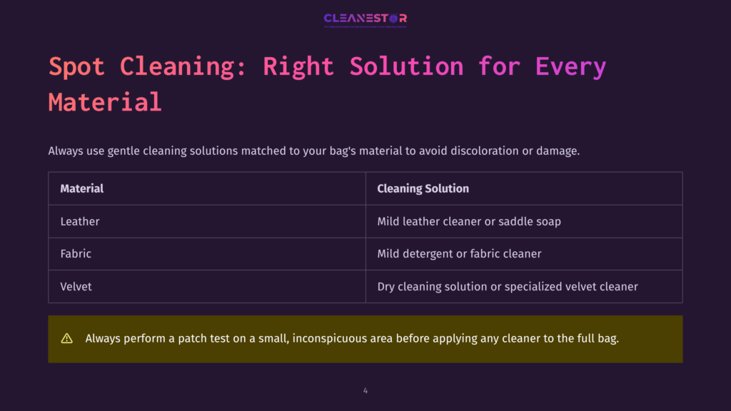 A Table Shows Cleaning Solutions For Different Bag Materials: Leather, Fabric, And Velvet. Text Reads &Quot;Spot Cleaning: Right Solution For Every Material&Quot; And &Quot;Always Use Gentle Cleaning Solutions Matched To Your Bag'S Material To Avoid Discoloration Or Damage.