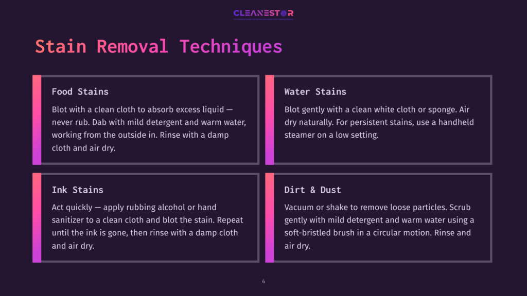 Four Panels On A Dark Purple Background Outline Stain Removal Techniques For Stains Like Food, Ink, And Dirt, With Corresponding Action Steps.