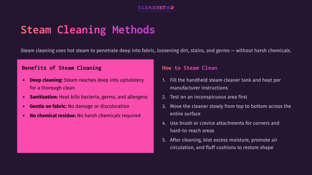 Bright Pink And Purple Text Outlines Steam Cleaning Methods, Benefits, And Steps, With Minimalistic Design And Clear Fonts For Readability.